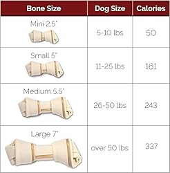 SmartBones Medium Chews With Real Beef 4