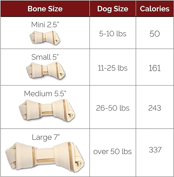 SMARTBONES MEDIUM CHEWS WITH REAL BEEF 4 COUNT, RAWHIDE-FREE CHEWS FOR DOGS