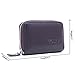 Credit Card Wallet,YOUNA RFID Blocking Genuine Leather Credit Card Holder for Women Dark Purple