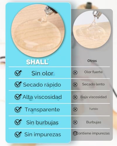 SHALL Mini Hot Glue Sticks, 7mm x 200mm, Pack of 100 Transparent Hot Glue Gun Sticks, Versatile for Kids and Adults DIY Making