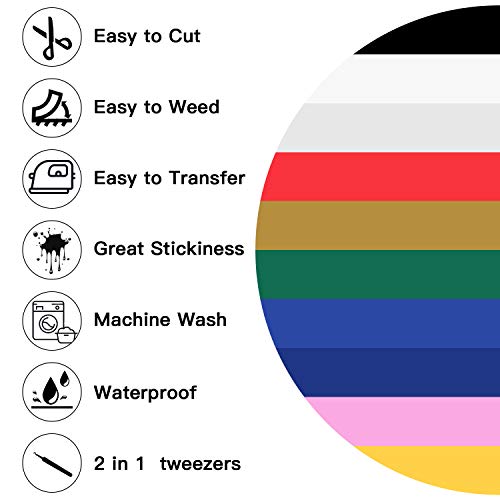 2 HTV+Heat+Transfer+Vinyl+Bundle