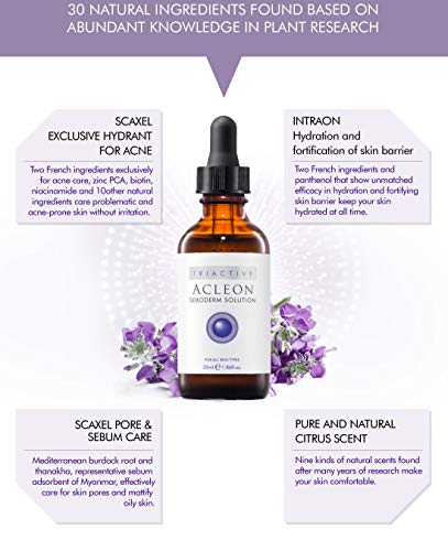Acne Treatment Seboderm Solution Anti Acne Sebum Blemish Prone Skin Pore Care. (Serum)