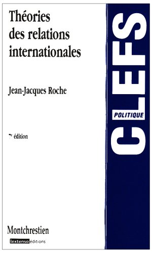 Théories des relations internationales