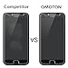 OMOTON Tempered Glass Screen Protector for Motorola Moto E4 Plus, 5.5-Inch, 2 Pack
