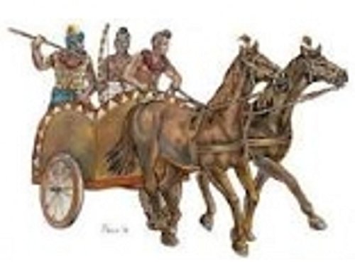 Hat Figures - Indian Chariot - HAT8143