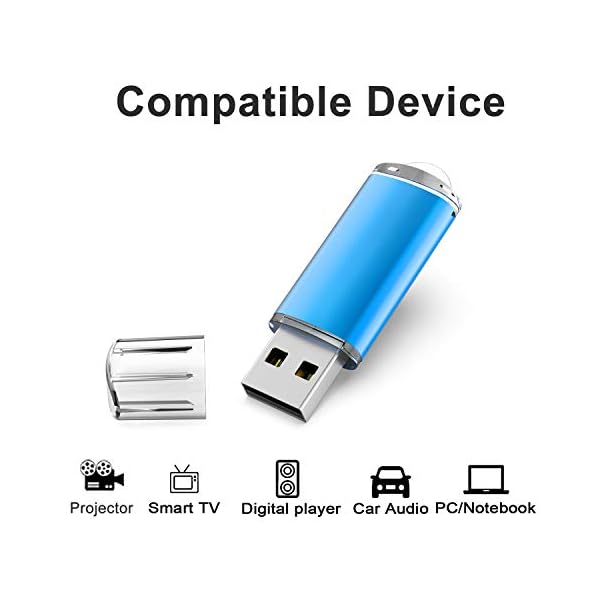 USB Stick 32GB, TOPESEL USB 2.0 Speicherstick USB-Flash-Laufwerk Flash Drive Memory Stick Pendrive, Blau – Bild 4
