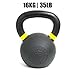 Kettlebell Kings | Powder Coat Kettlebell | Designed for Grip Strength, Durability & Lifetime Use