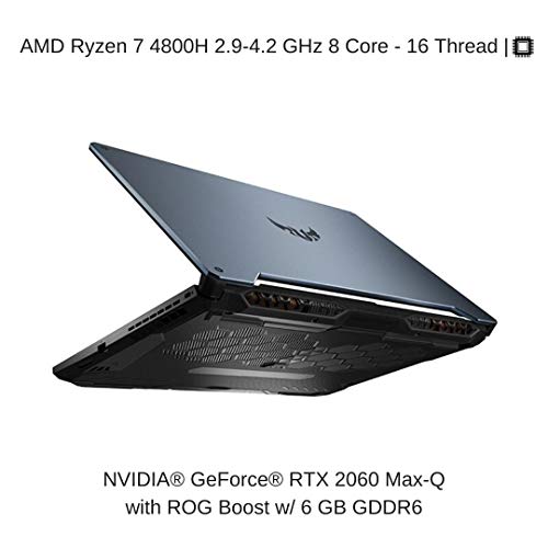 HIDevolution ASUS TUF Gaming A15 TUF506IV 15.6