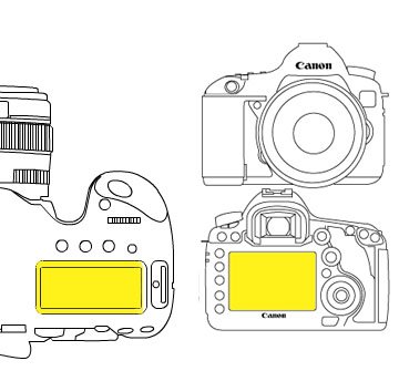 Martin fields overlay plus screen protector (canon eos …