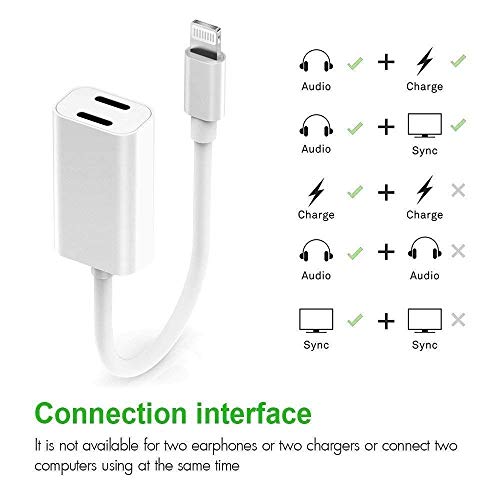 [Apple MFi Certified] iPhone Headphone Adapter,2 in 1 Dual Lightning