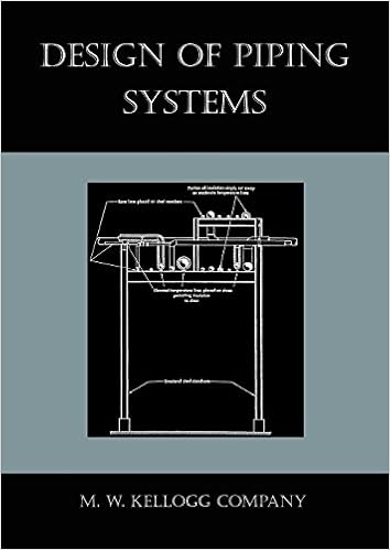 Design of Piping Systems Design of Piping Systems