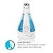 Cool Mist Oscillating Ultrasonic Humidifier | 120-Degree Rotation, 1 Gallon Tank, 48 Hour Runtime, Nightlight | Clean Tank Technology, BONUS DEMINERALIZATION CARTRIDGE | HoMedics