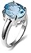 Amazon Collection Sterling Silver Oval Blue Topaz Ring