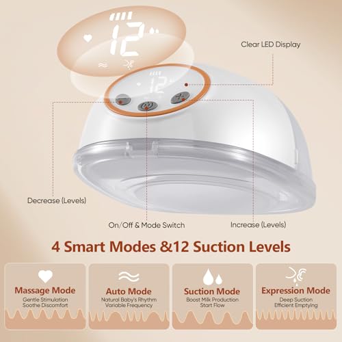 Electric Breast Pump, Hands Free Breast Pump with 4 Modes & 12 Levels, BPA Free, Quiet, Portable and Lightweight, 17/19/21/24mm Spout, Smart LED Display