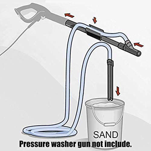 EDOU 5000 PSI Sand Blaster for Pressure Washer Abrasive Blasting Kit Wet Sandblaster Attachment with 1/4" Quick Plug