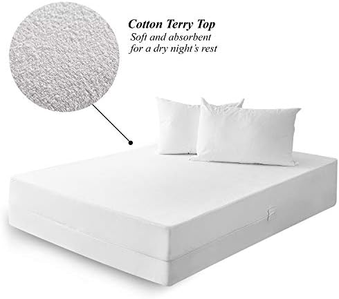 Waterproof Mattress Protector Poly Cotton | Terry Towel Bed Topper Cover for Single Double King and Super King Size