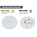 S&G 9.6-Inch LED Ceiling Lights 8w 4000k(Neutral White) 650-750lm Flush Mount Bedroom Ceiling Lights Dining Room Lighting Fixtures