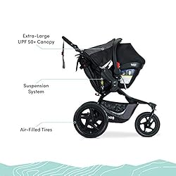 BOB Revolution Flex 3.0 Travel System with B-Safe