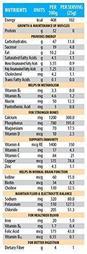 protinex biscuits for babies
