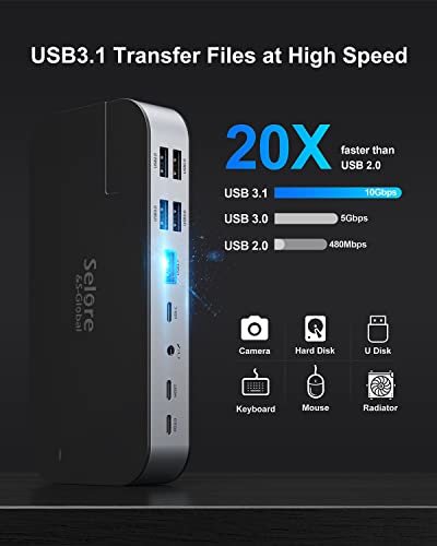 Selore&S-Global Selore USB C Laptop Docking Station 3 Monitors with Dual 4K HDMI+DP+VGA+PD+USB Port+Ethernet+SD/TF Slot+Audio Compatible for Macbook Windows