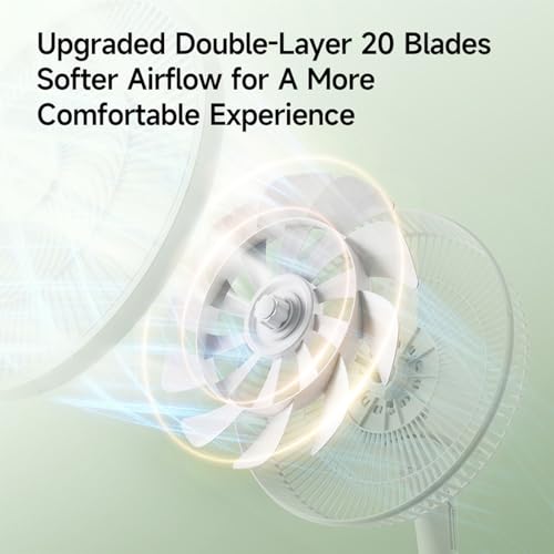 Deerma 16" Stand Fan, Floor Fan 60W with 3 Mode/Speed, 7 Leaf Blade, 4 Adjustable Height & Tilt