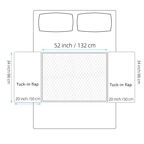Washable Waterproof Sheets Mattress Protector - 34 x 52 Inches Incontinence Mattress Protector with Tucks Absorbent Bed Pad for Adult and Children - Thumbnail 3