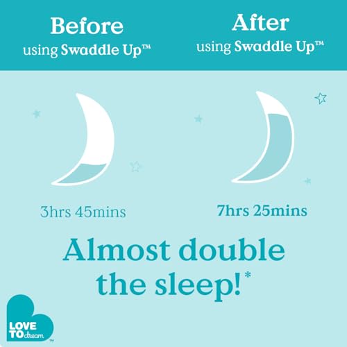 Love to Dream Swaddle UP, Baby Sleep Sack, Self-Soothing Swaddles for Newborns, Improves Sleep, Snug Fit Helps Calm Startle Reflex, New Born Essentials for Baby, Small 8-13lbs, Gray