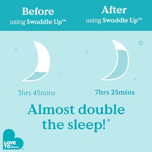 Love to Dream Swaddle UP Self-Soothing Sleep Sack 13-19 lbs, Dramatically Better Sleep, Snug Fit Calms Startle Reflex, 1.0 TOG, Blue, Medium