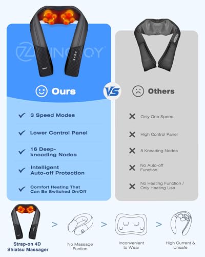 KINGJOY Neck and Shoulder Massager with Heat, Shiatsu Neck and Back Massager for Back, Shoulder, Legs, 2026 Upgraded 4D Kneading Deep Tissue Pain Relief, Gifts for Women/Men/Mom/Dad