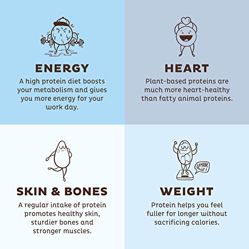 KOS Plant Based Protein Powder, Blueberry Muffin Organic Pea Protein Superfood with Spirulina