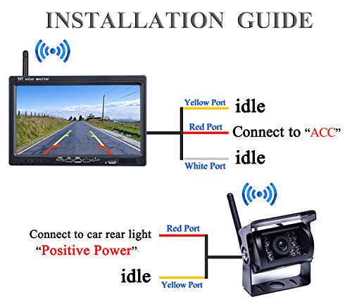 Honboom Built-in Wireless Vehicle Parking System - 7 inches HD LCD TFT Monitor & Backup Camera IR Night Vision Surveillance Parking Kit for Heavy Duty Vehicle, Truck, Bus, Van, Car, etc. - Thumbnail 4