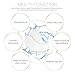 Teenitor Lash Eye Pads,Eyelash Gel Pad, 110 Pairs Under Eye Gel Pads Lash Extensions,Eyelash Patch
