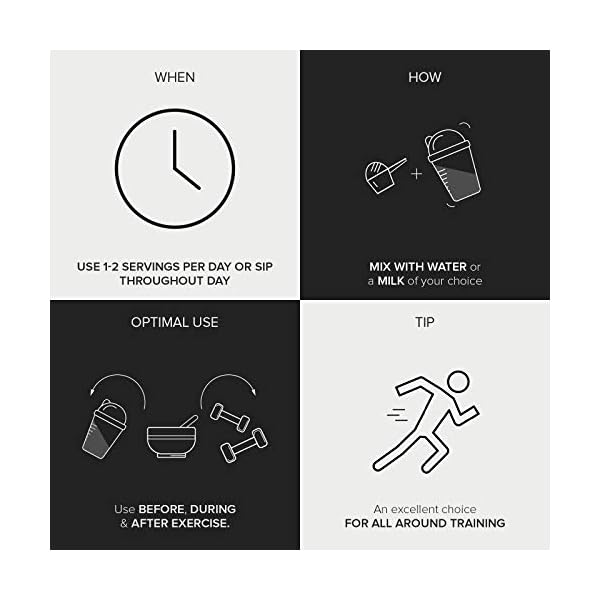 Bulk-Pure-Instant-Branched-Chain-Amino-Acids-BCAA-Powder-Watermelon-500-g-Packaging-May-Vary Bulk Pure Instant Branched Chain Amino Acids (BCAA) Powder, Watermelon, 500 g, Packaging May Vary