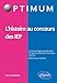 L'histoire aux concours des IEP by 