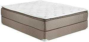 Hampton and Rhodes HR440 12_5 Pillow Top Mattress Home