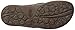 Chaco Women's SOL-W