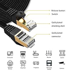 Cat 8 Ethernet Cable 30 Ft Cat8 Internet Cable Flat