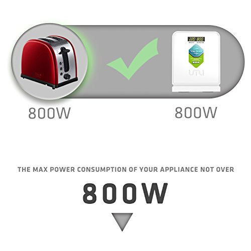 umi Step Down Voltage Converter 800Watts 220V to 110V for US appliances to be used in EURO and China