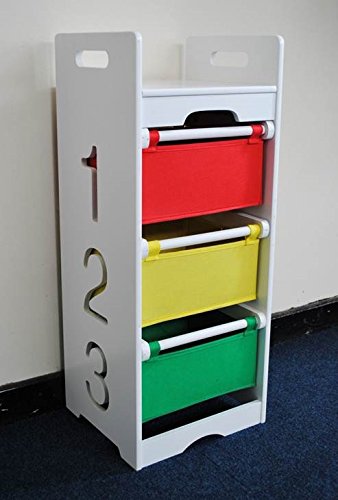 Cajoneras para bebe | Cajoneras