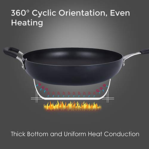 2 Momscook+Everyday+Non+Stick+Sauce