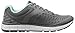 Ryka Women's Indigo Running Shoe