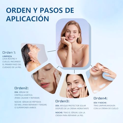 WEUD Skin Care Coreano 4 En 1 Kit, con 1 Crema Hidratante Niacinamida + 1 Crema para Cuello + 1 Serum Centella Asiatica + 1 Serum Péptidos Propóleo, Hidrata, Ilumina, Reduce Líneas Finas y Marcas de Acné