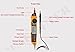 2 in 1 Digital Multimeter and Voltage Tester Pen - 2000 Counts with Non-contact NCV AC/DC Current Voltage Resistance Diode Connectivity Multitester