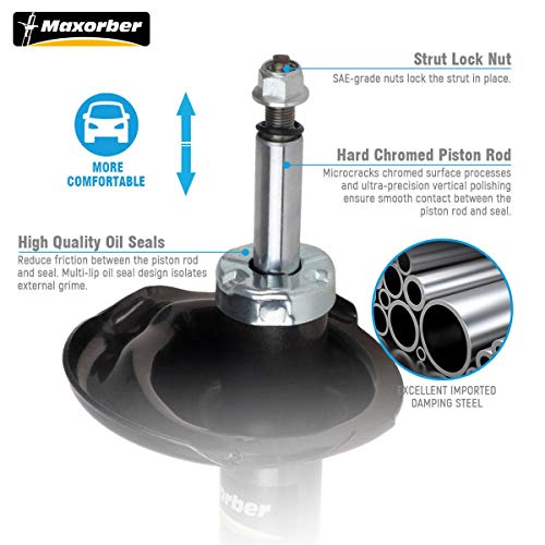 Maxorber Rear Pair Shocks Struts Compatible with Subaru Impreza 2004 to 2007