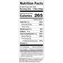 Compact Provisions BP-5s Emergency Food Supply