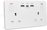 Mscien Wall Socket Double Switched with 2 USB and Type C Fast Charge 13A 2 Gang view 1