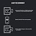 Smart Plug Wifi Outlet USB mini Socket Compatible with Alexa, Google Home& IFTTT, Schedule Timer Function Control Electric Allliances Devices, Prevent Overcharging 2 Pack