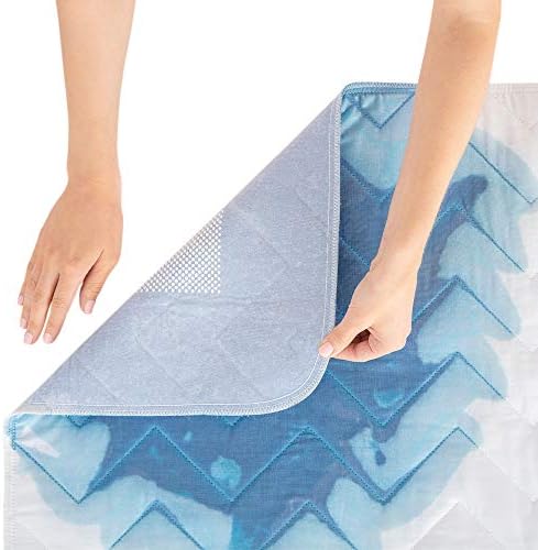 Mighty Monkey Slip-Resistant Incontinence Pad