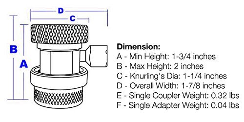 image for Kozyvacu Adjustable R134A Adapter Fittings Quick Coupler High Low AC F