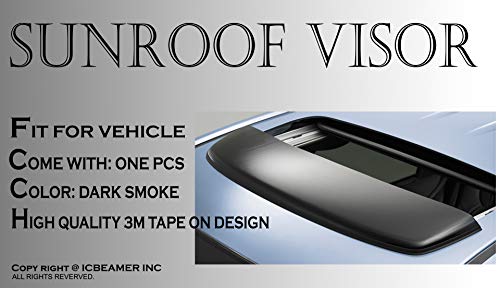 4 ICBEAMER+Universal+Sunroof+Deflector+Waterproof